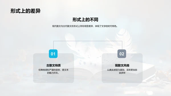 现代散文：细腻的生活