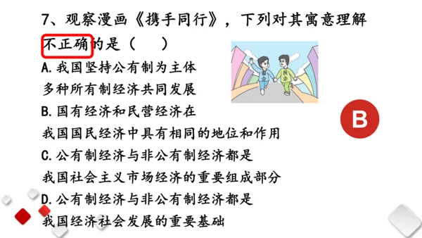 第三单元  人民当家作主  期末复习课件(共93张PPT)
