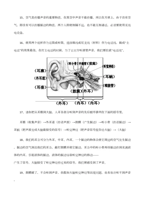 2023年小学科学四年级上册科学知识点整理.docx