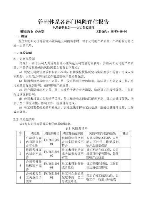 QEO一体化管理体系各部门风险评估汇编