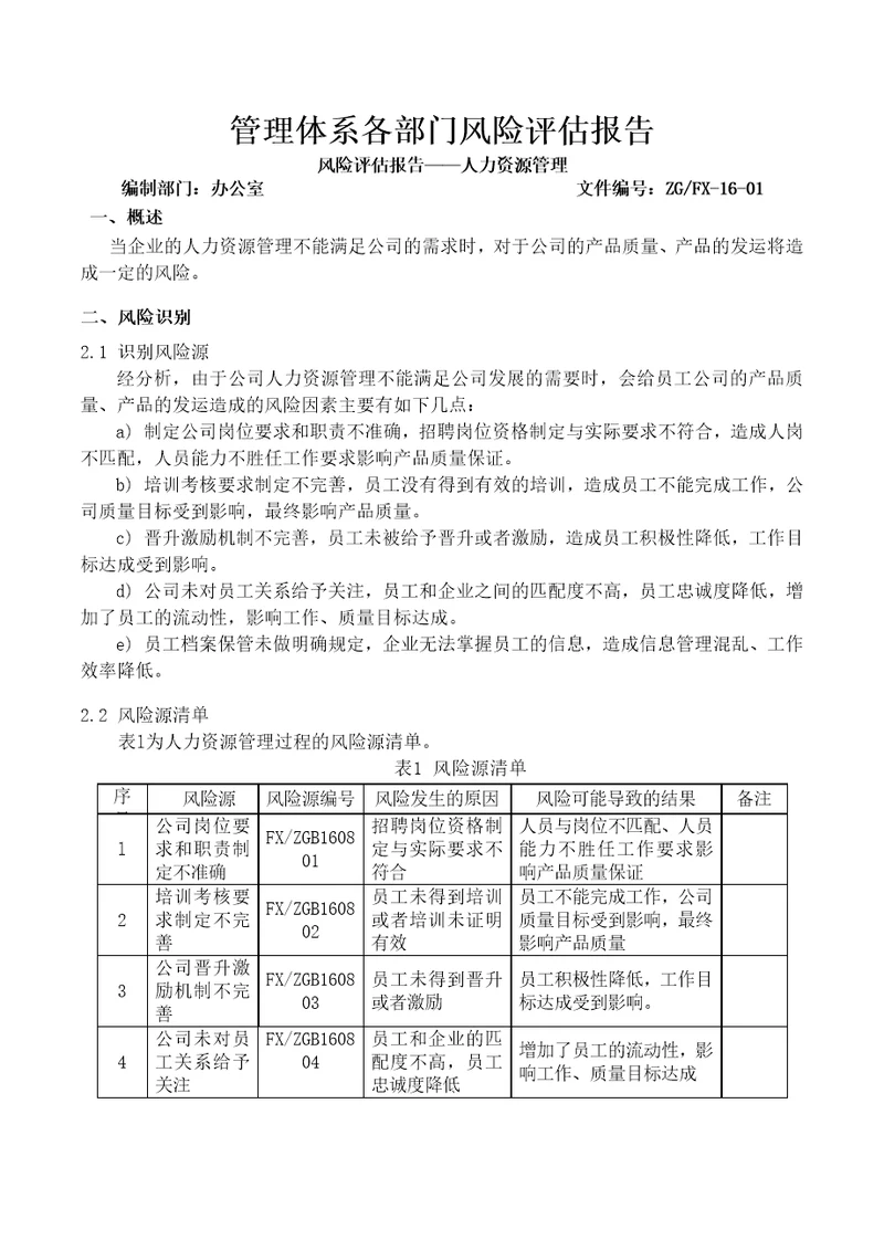 QEO一体化管理体系各部门风险评估汇编