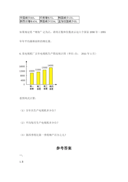 小升初数学综合模拟试卷附答案【夺分金卷】.docx