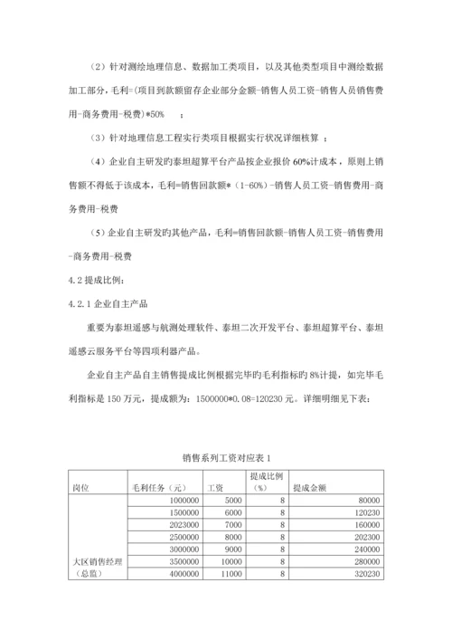 销售总监方案.docx