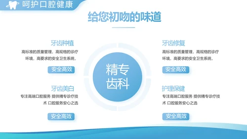 蓝色简约牙科宣传介绍工作总结汇报动态PPT