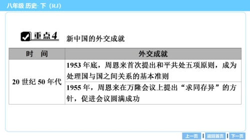 第一部分 民族团结与祖国统一、国防建设与外交成就、科技文化与社会生活 复习课件