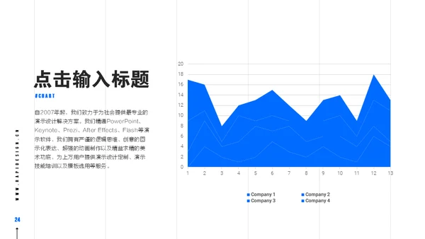 蓝色现代风商务工作汇报通用PPT模板