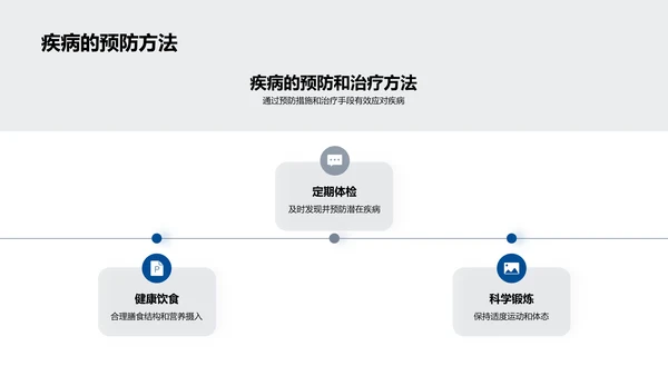 深化病理学理解