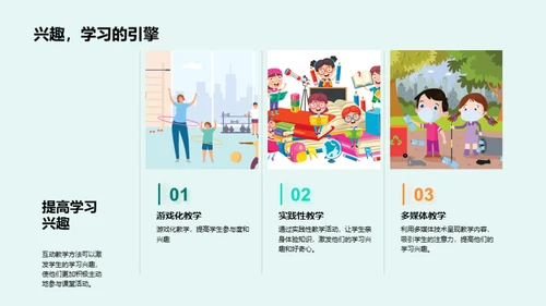 探索互动教学之道