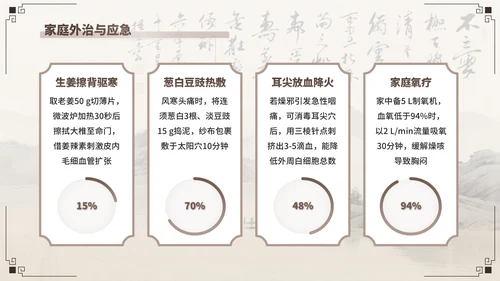 棕色中国风寒露养生模板