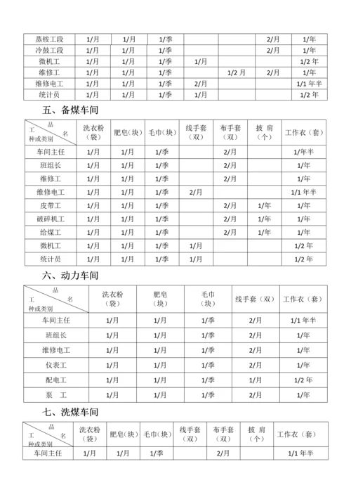 管理制度汇编.docx