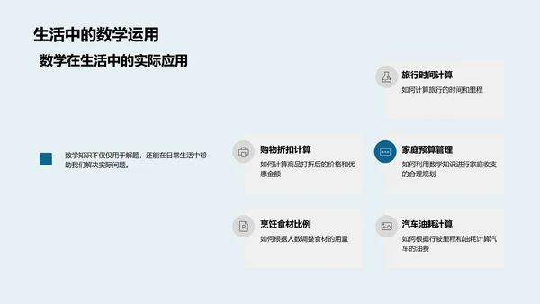 数学解题技巧报告PPT模板