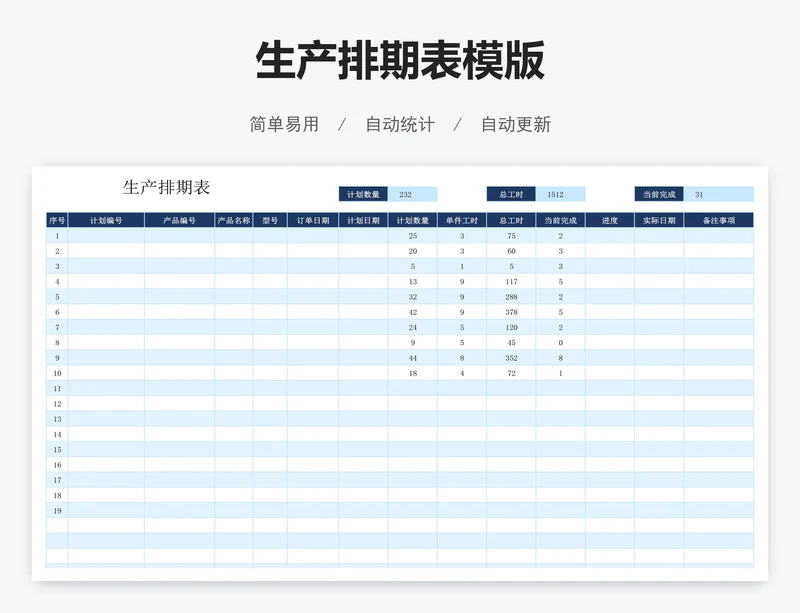生产排期表模版