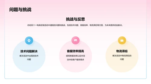 粉色3D创意酷炫双十一电商促销活动总结PPT模板