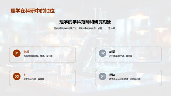 理学研究之旅