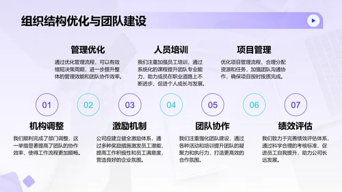 蓝色简约风上半年重点工作与问题解决汇报PPT模板