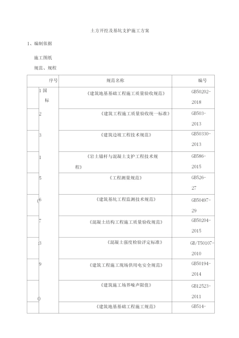 土方开挖与基坑支护施工方案(1).docx