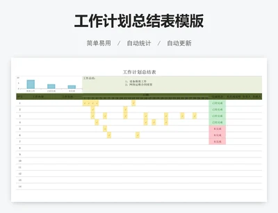工作计划总结表模版