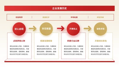 红色商务风4项流程PPT单页