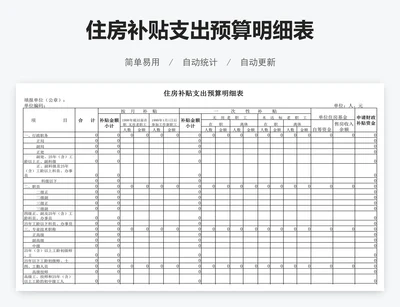 住房补贴支出预算明细表