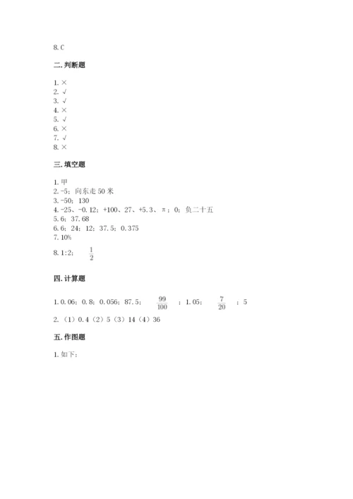 北京版六年级下册期末真题卷【全优】.docx
