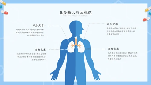 医疗ppt医药医学年终总结工作汇报ppt