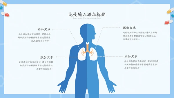 医疗ppt医药医学年终总结工作汇报ppt