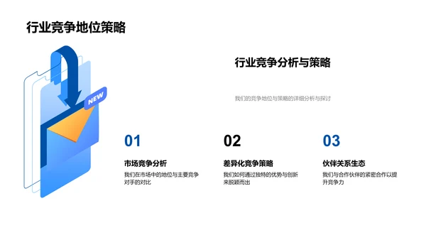 银行科技创新路演PPT模板