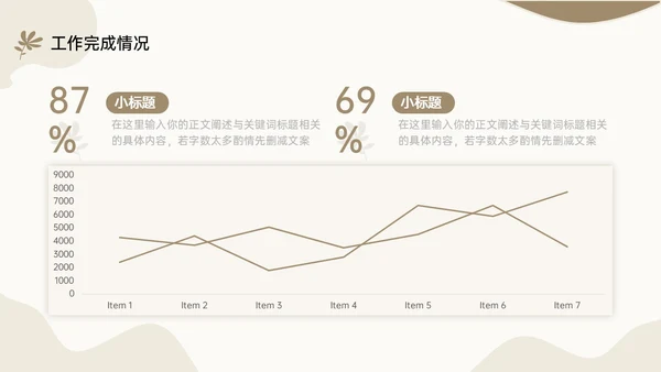 莫兰迪清新风格工作汇报年终总结ppt模板工作总结