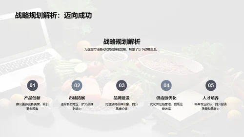 美食梦想，融资启程