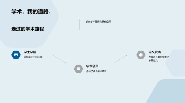 追求文学之路