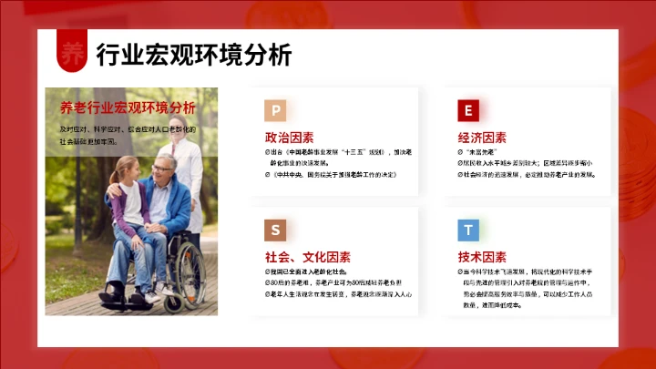 中国养老市场调查与发展预测报告通用PPT模板