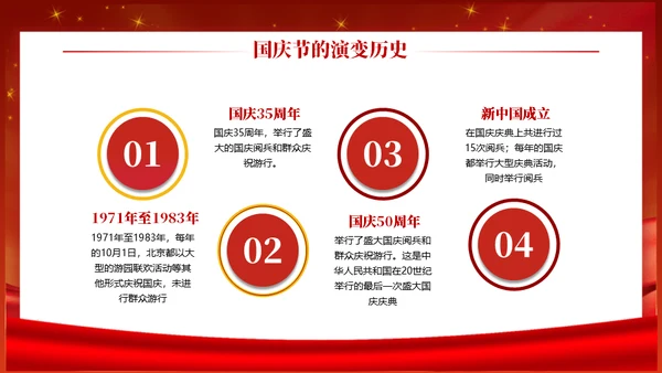 铭记历史圆梦中华通用PPT模板