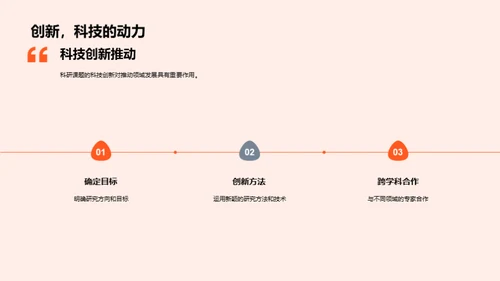 探索未来：科研路线图