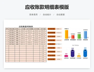 应收账款明细表模版
