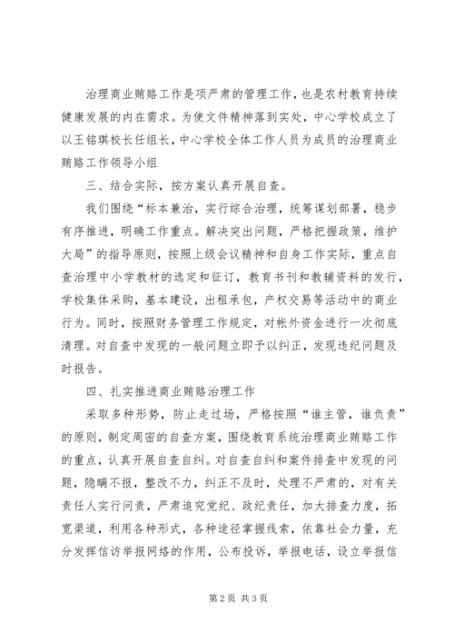 学校开展治理商业贿赂专项工作自查报告.docx