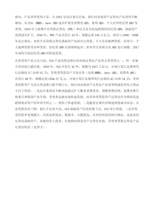 中国资产证券化中的信用评级.docx