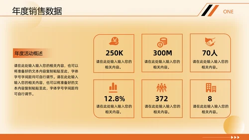 电商运营年终复盘数据分析报告通用PPT模版