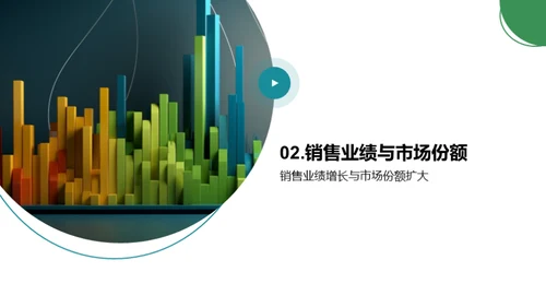 探寻业务增长之道