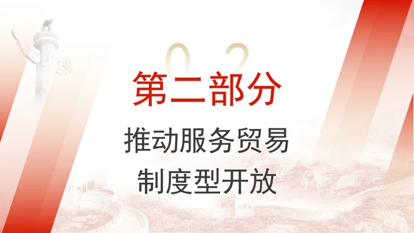 关于以高水平开放推动服务贸易高质量发展的意见全文学习PPT课件