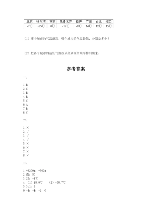 小学六年级数学毕业试题及1套完整答案.docx