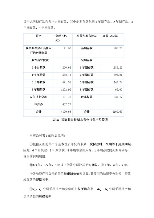 商业银行的久期缺口分析与建议