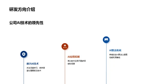 AI技术创新之旅