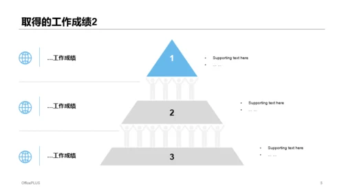 蓝色年中个人总结述职报告PPT案例
