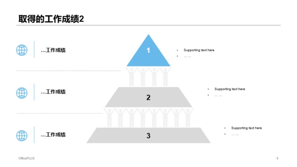 蓝色年中个人总结述职报告PPT案例