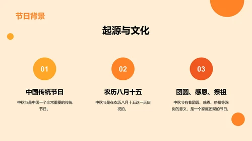 红色喜庆节日中秋节文化交流活动PPT模板