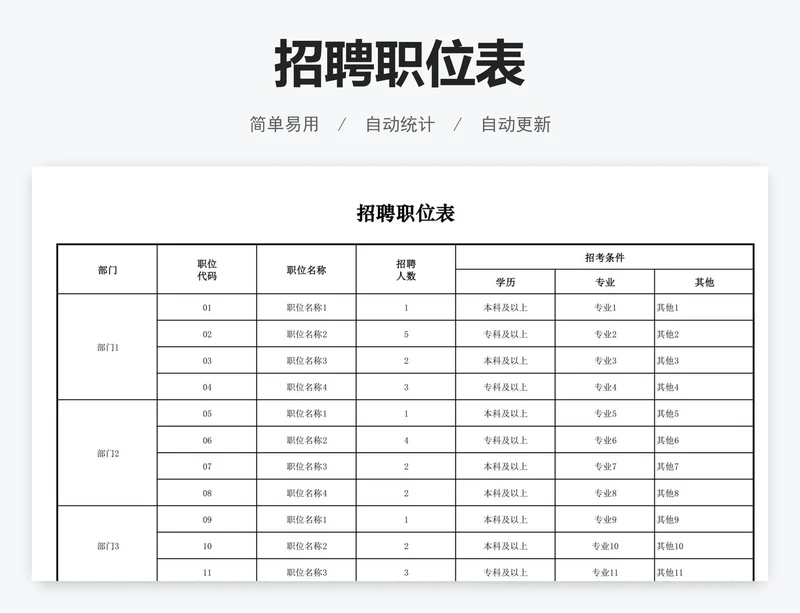 招聘职位表