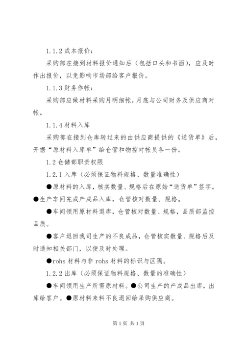 各部门职责及权限 (2).docx