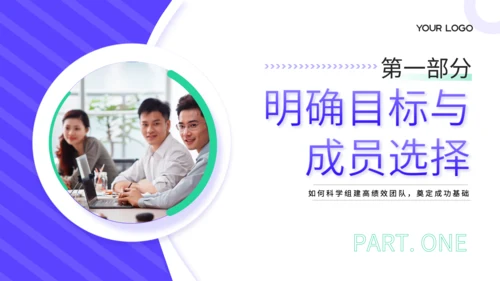 蓝色商务风高绩效团队建设培训PPT