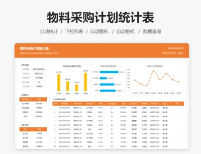 物料采购计划统计表