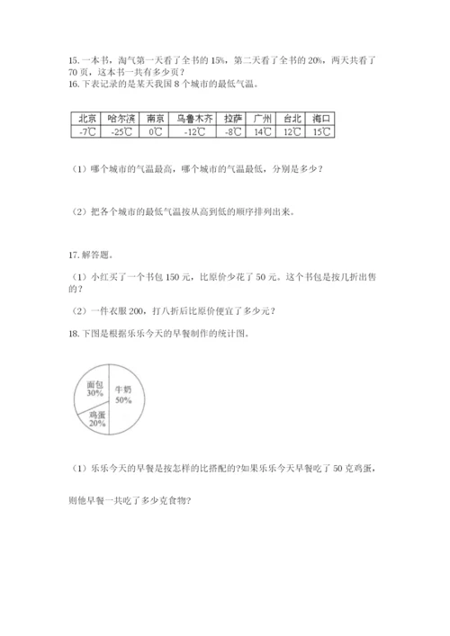 六年级小升初数学解决问题50道附答案（综合题）.docx